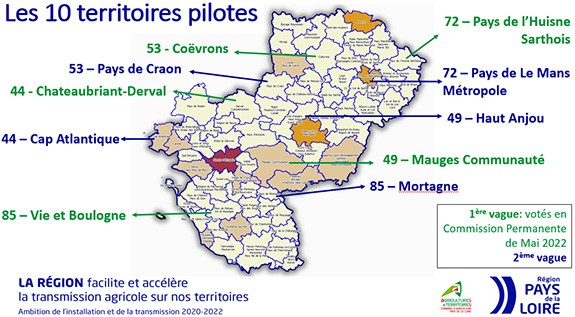 Pays de la Loire - La Région se mobilise pour la transmission agricole